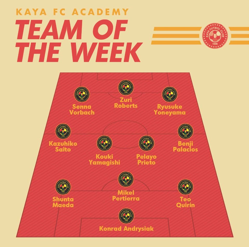 Team of the Week – May 13 – 19, 2019
