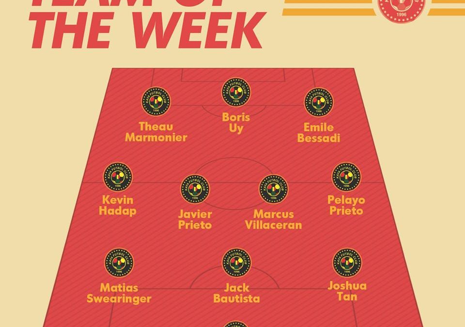 Team of the Week – November 18 – 24, 2019