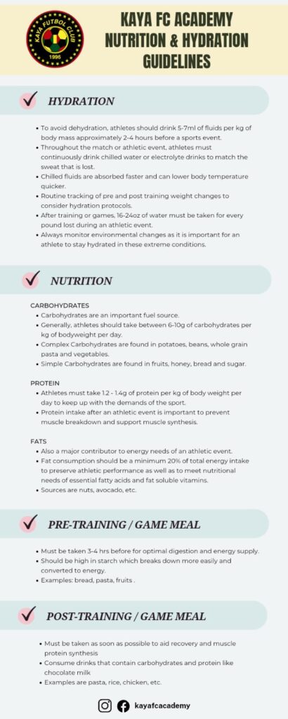 Kaya FC Academy Nutrition and Hydration Guidelines