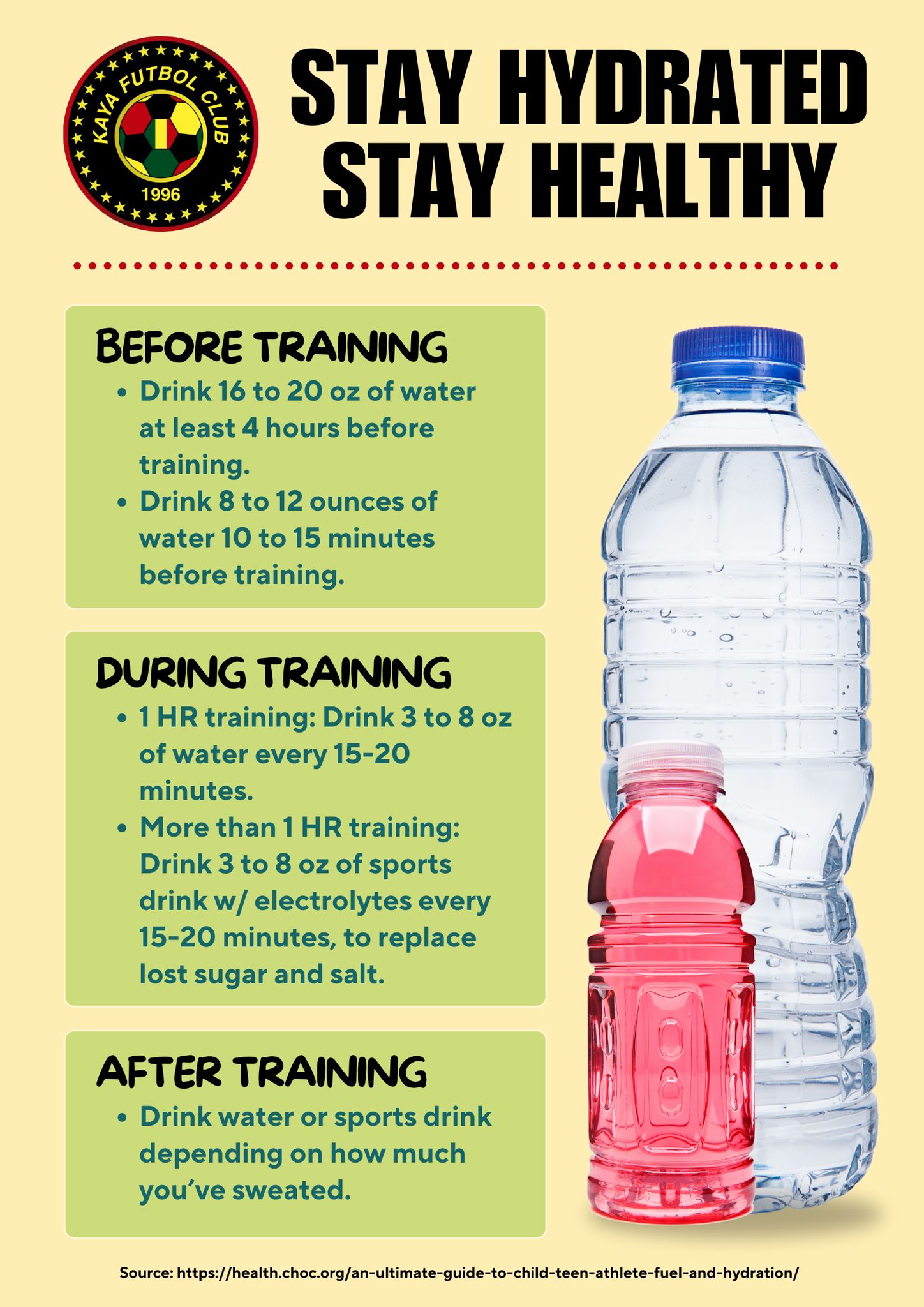 Hydration Advisory - Kaya FC Academy