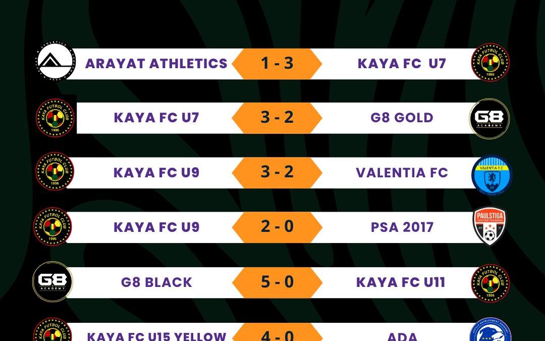 YFL 2025 Week 5 Match Results