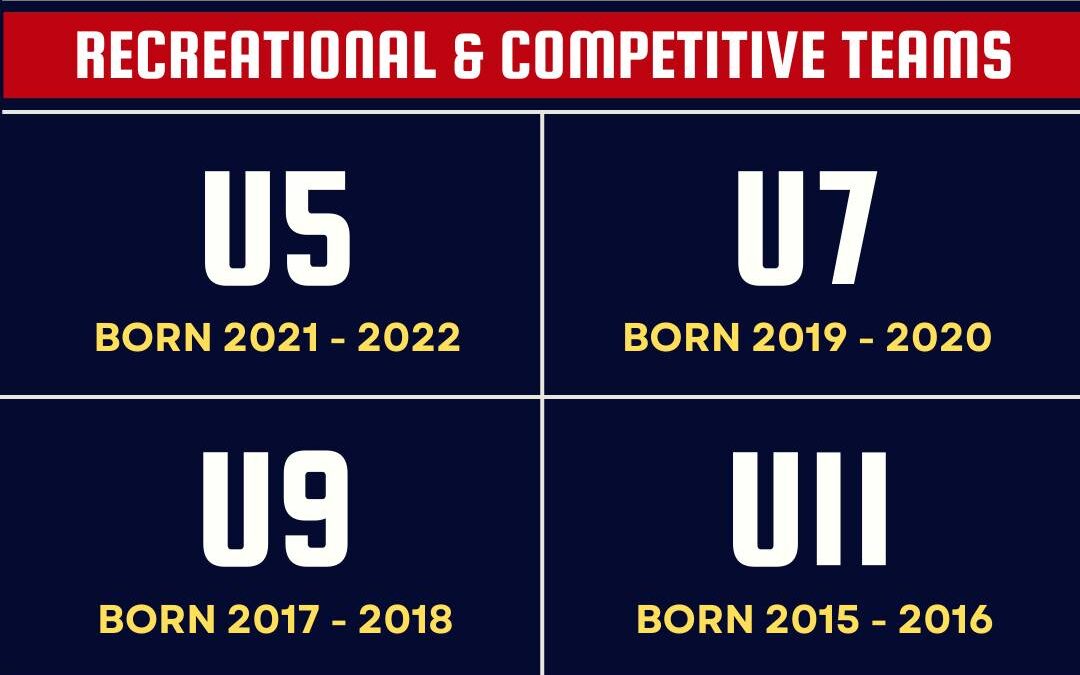 Kaya FC Academy January 10 and 11, 2026 Tryouts