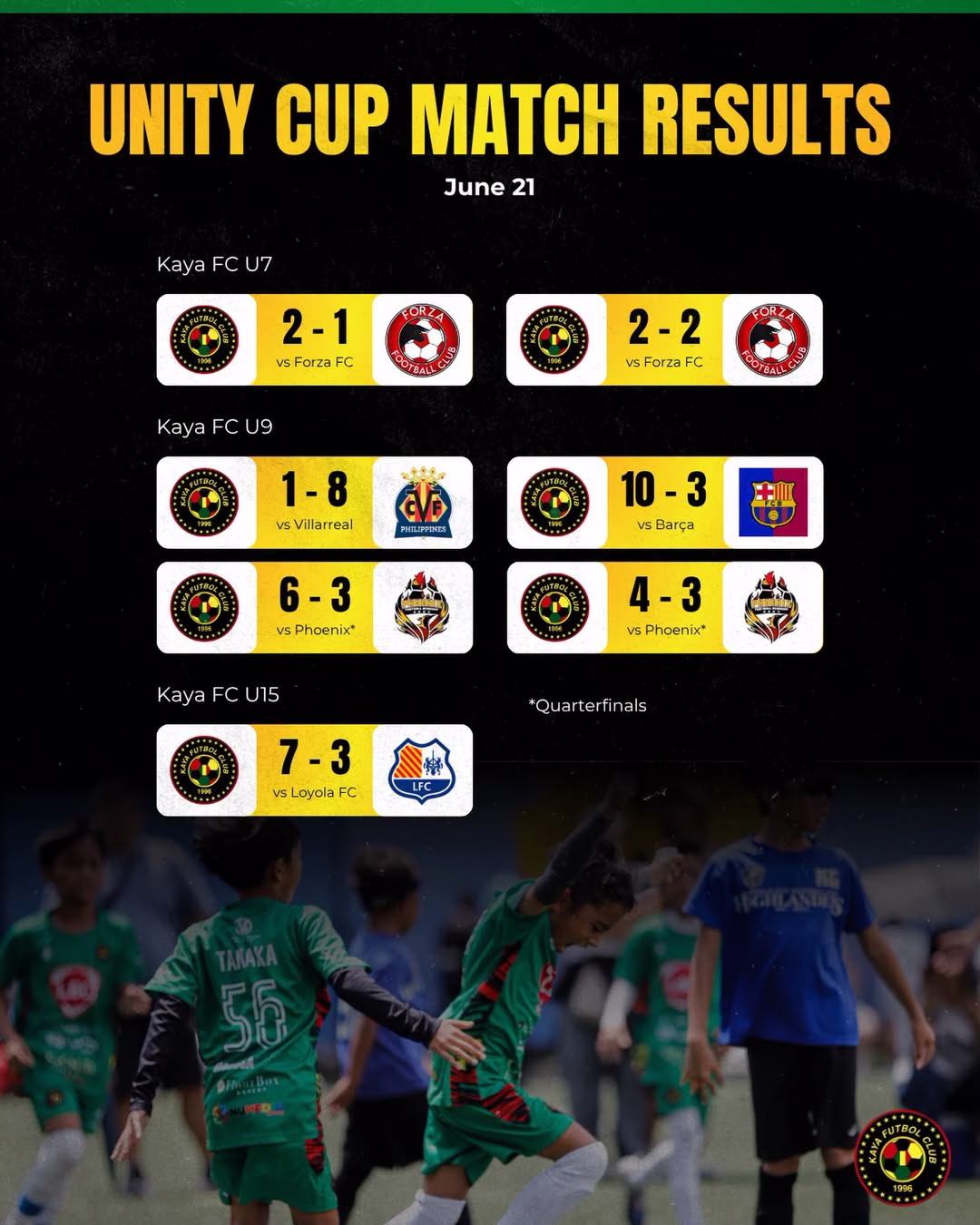 Unity Cup Day 10 Kaya fc academy